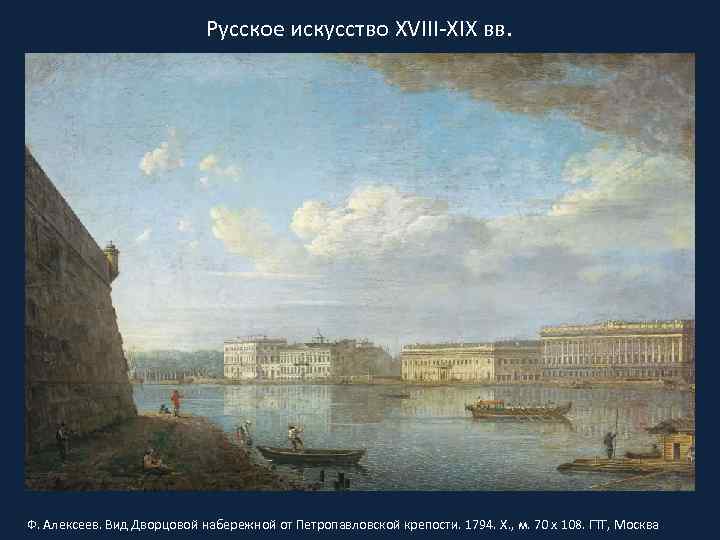 Русское искусство XVIII-XIX вв. Ф. Алексеев. Вид Дворцовой набережной от Петропавловской крепости. 1794. Х.