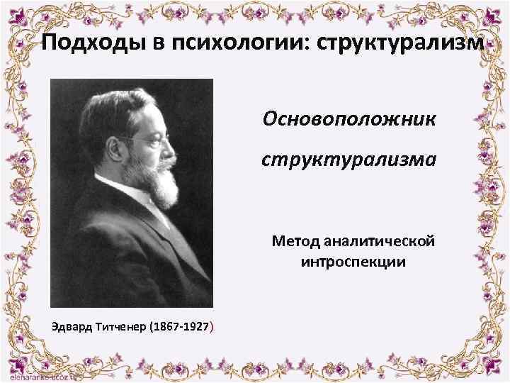 Подходы в психологии: структурализм Основоположник структурализма Метод аналитической интроспекции Эдвард Титченер (1867 -1927) 