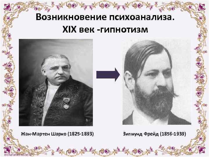 Возникновение психоанализа. XIX век -гипнотизм Жан-Мартен Шарко (1825 -1893) Зигмунд Фрейд (1856 -1939) 