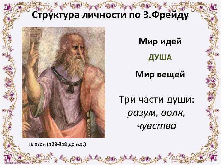 Структура личности по З. Фрейду Мир идей ДУША Мир вещей Три части души: разум,