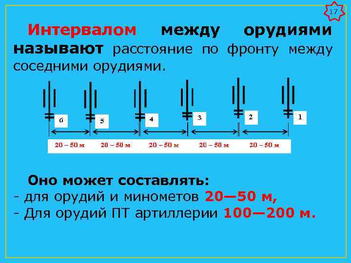 Как называется расстояние между