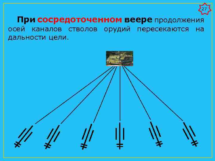 Параллельная схема веерная централизованная это