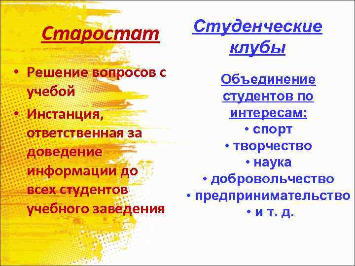 Старостат • Решение вопросов с учебой • Инстанция, ответственная за доведение информации до всех