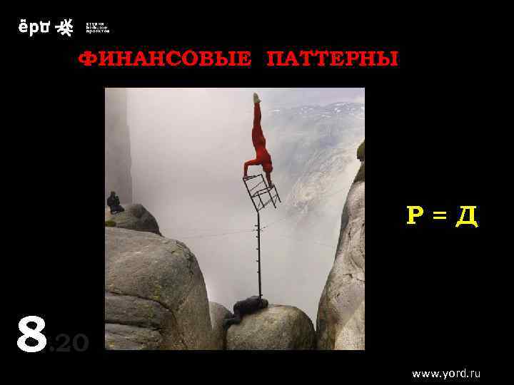 ФИНАНСОВЫЕ ПАТТЕРНЫ Р=Д 8. 20 8 www. yord. ru 