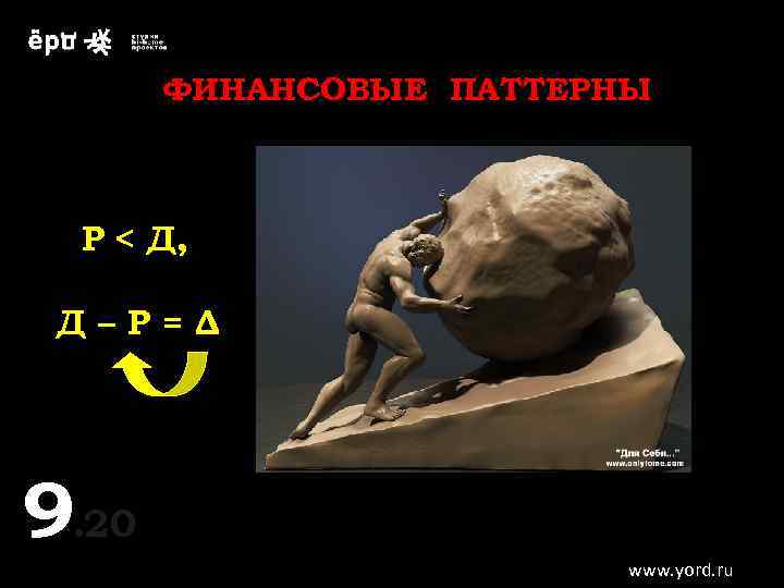 ФИНАНСОВЫЕ ПАТТЕРНЫ Р < Д, Д–Р=Δ 9. 20 9 www. yord. ru 