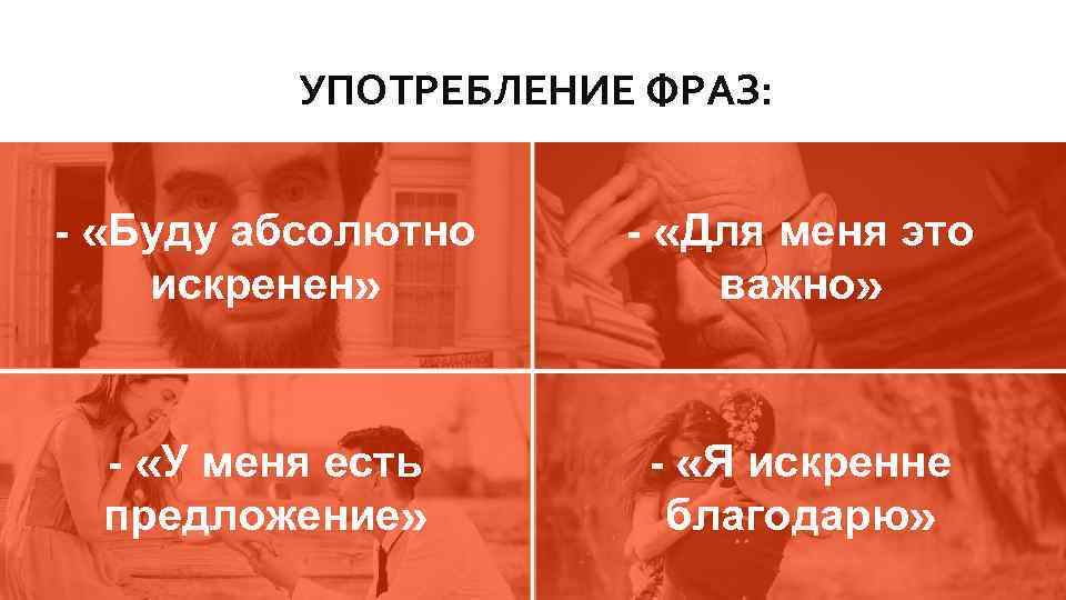 УПОТРЕБЛЕНИЕ ФРАЗ: - «Буду абсолютно - «Для меня это искренен» ПОВЕДЕНИЕ важно» - «У