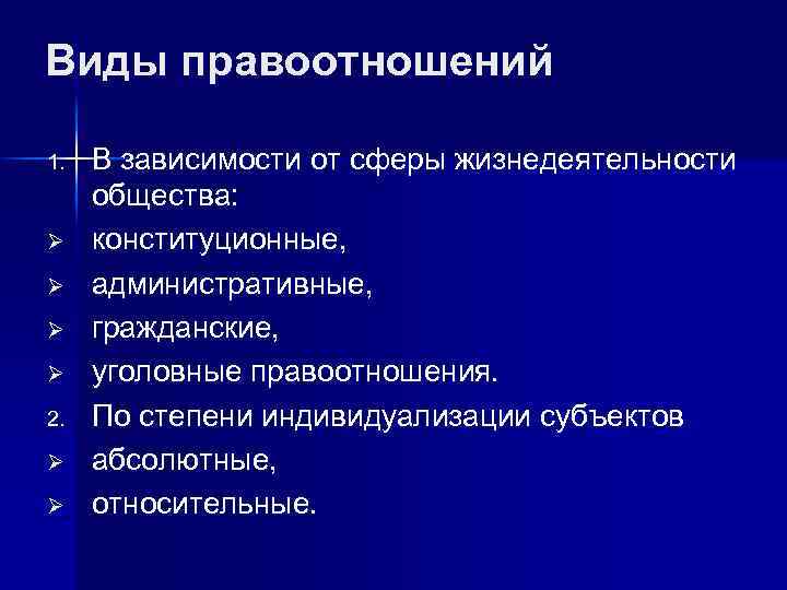 Виды правоотношений 1. Ø Ø 2. Ø Ø В зависимости от сферы жизнедеятельности общества: