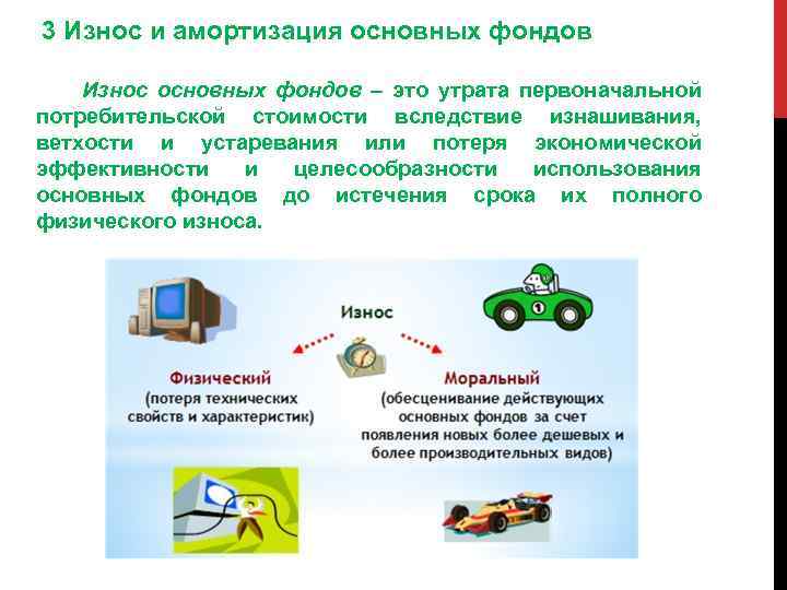 3 Износ и амортизация основных фондов Износ основных фондов – это утрата первоначальной потребительской