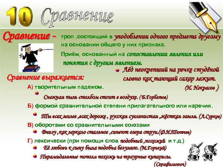 Сравнение - троп , состоящий в уподоблении одного предмета другому на основании общего у