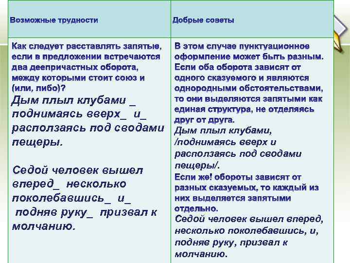 Дым плыл клубами _ поднимаясь вверх_ и_ расползаясь под сводами Дым плыл клубами, /поднимаясь