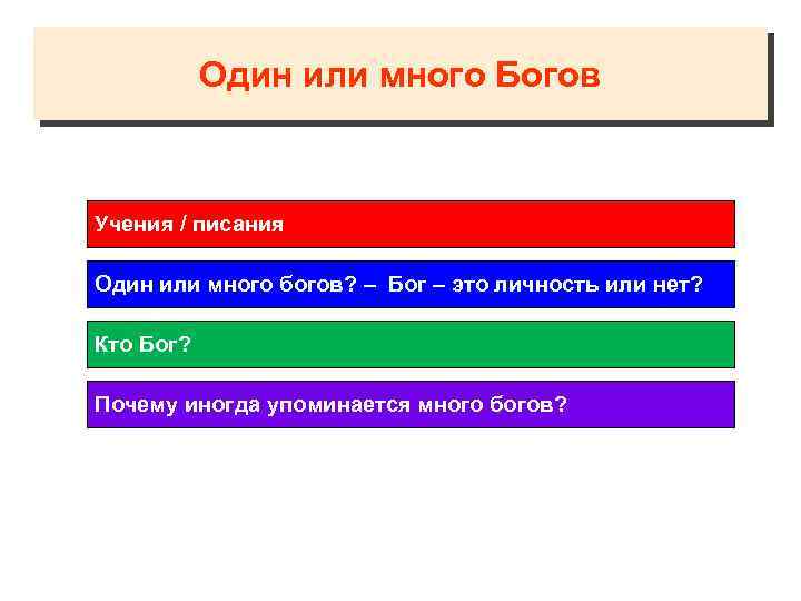 Один или много Богов Учения / писания Один или много богов? – Бог –