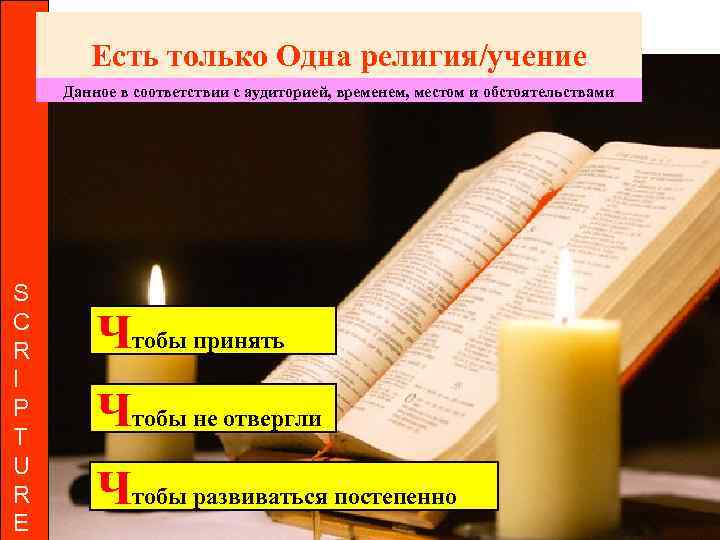 Есть только Одна религия/учение Данное в соответствии с аудиторией, временем, местом и обстоятельствами S