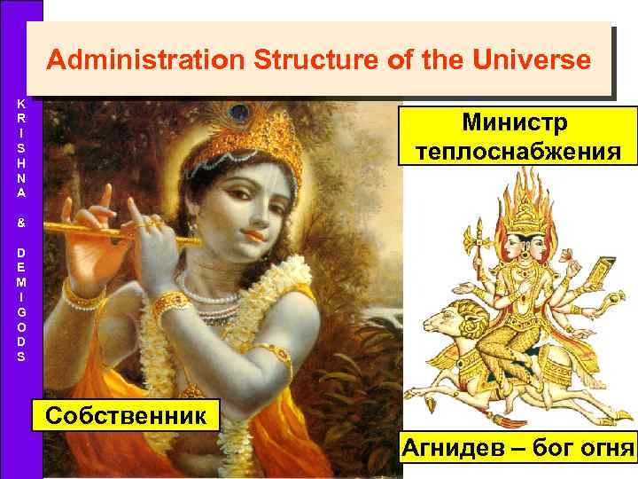 Administration Structure of the Universe K R I S H N A Министр теплоснабжения