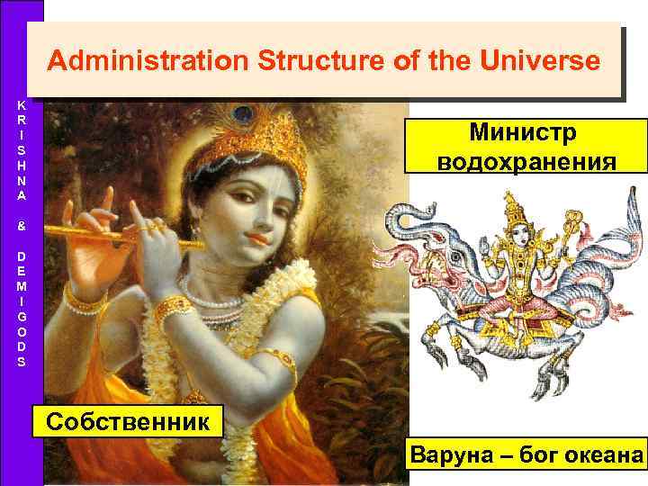 Administration Structure of the Universe K R I S H N A Министр водохранения