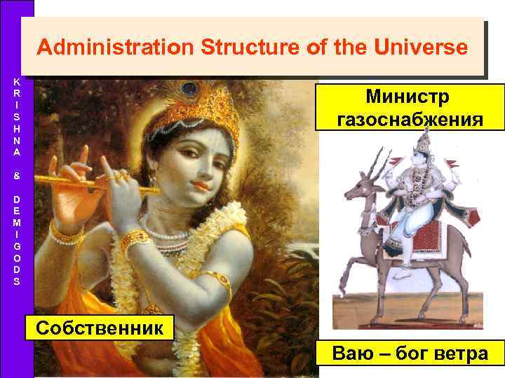 Administration Structure of the Universe K R I S H N A Министр газоснабжения