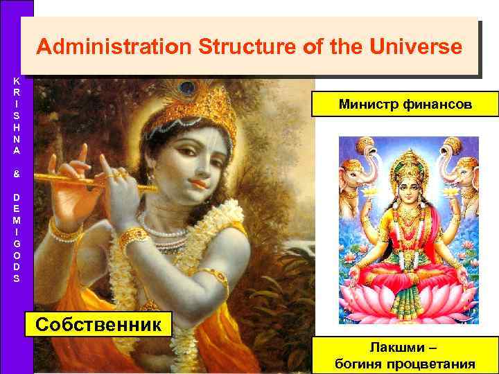 Administration Structure of the Universe K R I S H N A Министр финансов