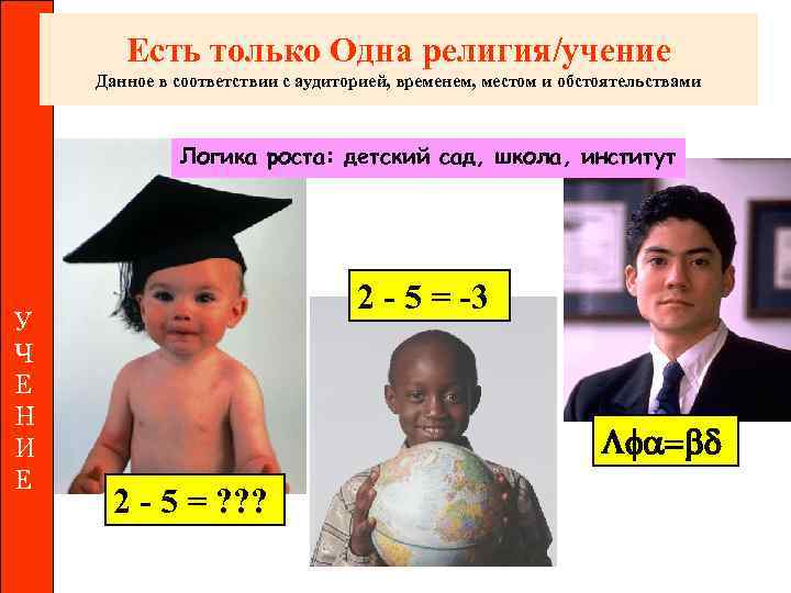 Есть только Одна религия/учение Данное в соответствии с аудиторией, временем, местом и обстоятельствами Логика