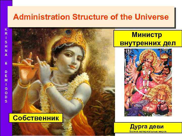 Administration Structure of the Universe K R I S H N A Министр внутренних