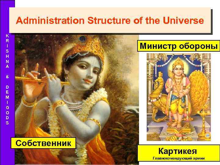 Administration Structure of the Universe K R I S H N A Министр обороны