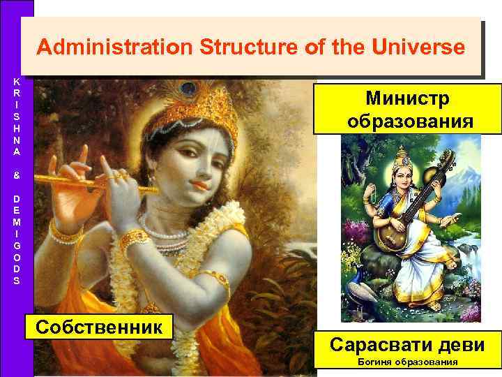 Administration Structure of the Universe K R I S H N A Министр образования