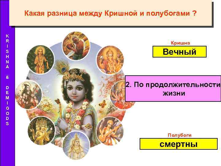 Какая разница между Кришной и полубогами ? K R I S H N A