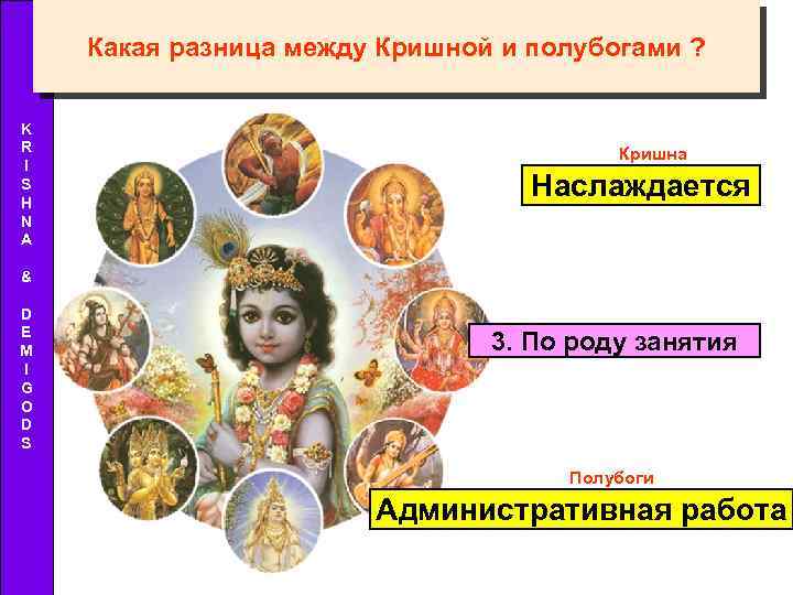 Какая разница между Кришной и полубогами ? K R I S H N A