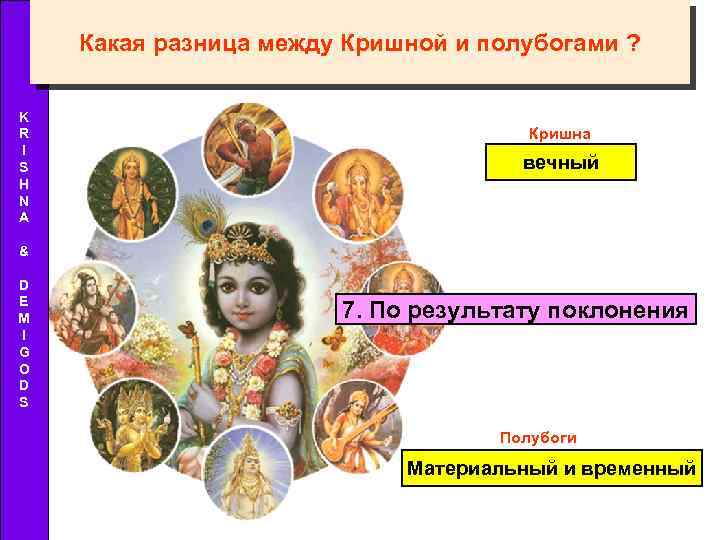 Какая разница между Кришной и полубогами ? K R I S H N A