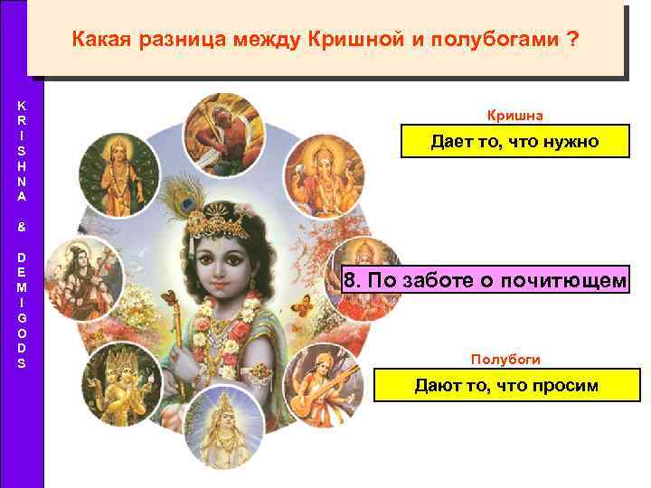 Какая разница между Кришной и полубогами ? K R I S H N A
