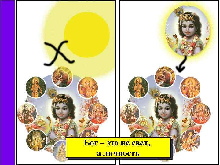 Бог – это не свет, а личность 