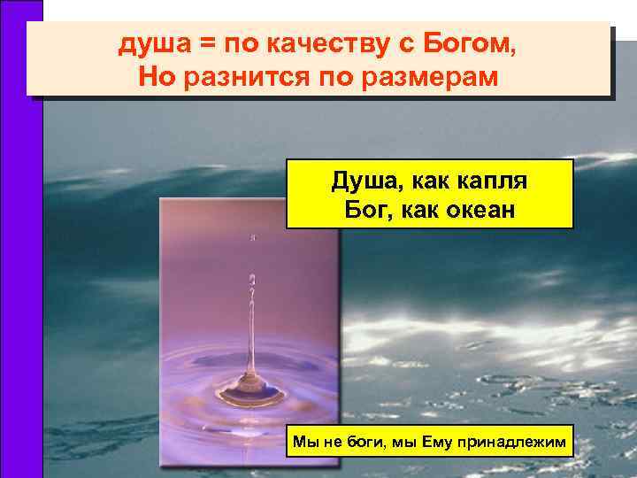 душа = по качеству с Богом, Но разнится по размерам Душа, как капля Бог,