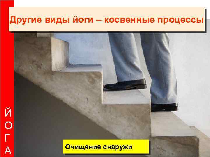 Другие виды йоги – косвенные процессы Й О Г А Очищение снаружи 