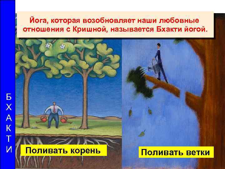 Йога, которая возобновляет наши любовные отношения с Кришной, называется Бхакти йогой. Б Х А