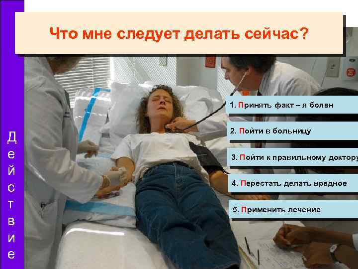 Что мне следует делать сейчас? 1. Принять факт – я болен Д е й