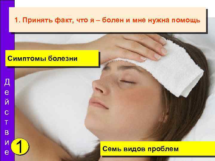 1. Принять факт, что я – болен и мне нужна помощь Симптомы болезни Д
