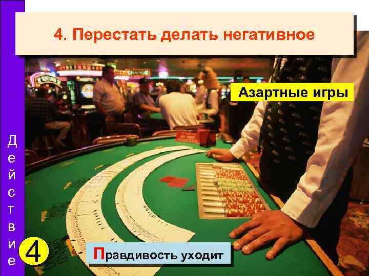 4. Перестать делать негативное Азартные игры Д е й с т в и е