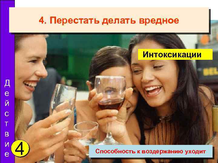 4. Перестать делать вредное Интоксикации Д е й с т в и е 4