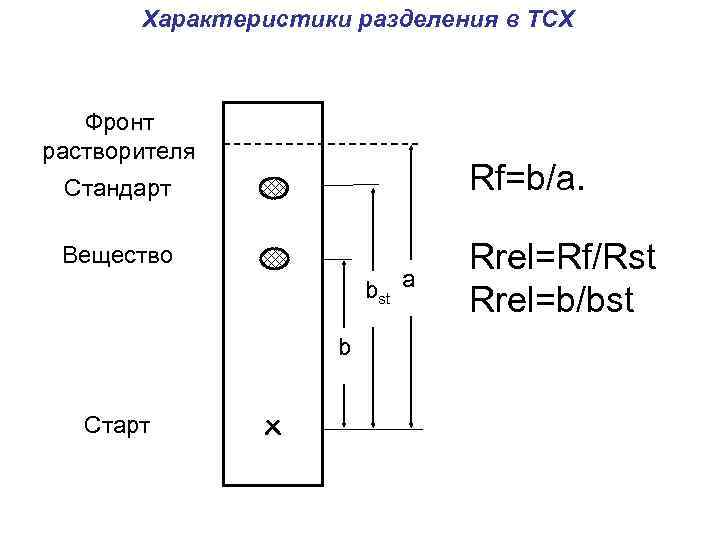 Тсх огурцы фото