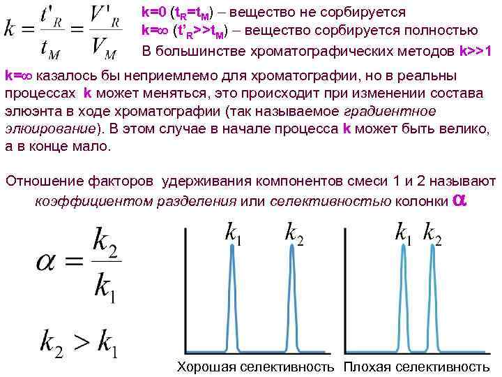 k=0 (t. R=t. M) – вещество не сорбируется k= (t’R>>t. M) – вещество сорбируется