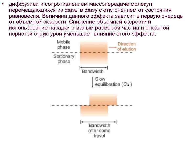  • диффузией и сопротивлением массопередаче молекул, перемещающихся из фазы в фазу с отклонением