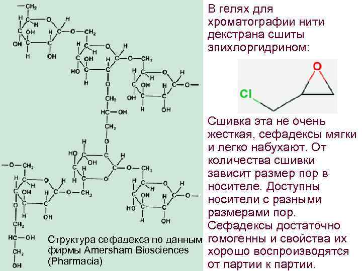 В гелях для хроматографии нити декстрана сшиты эпихлоргидрином: Сшивка эта не очень жесткая, сефадексы