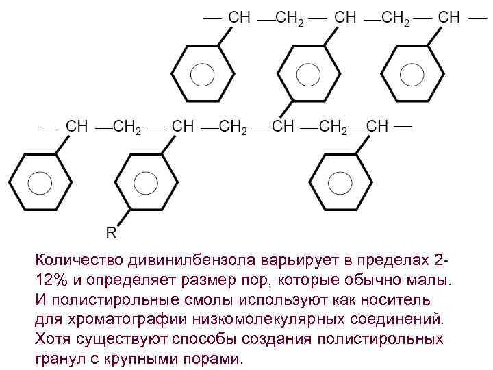 Количество дивинилбензола варьирует в пределах 212% и определяет размер пор, которые обычно малы. И