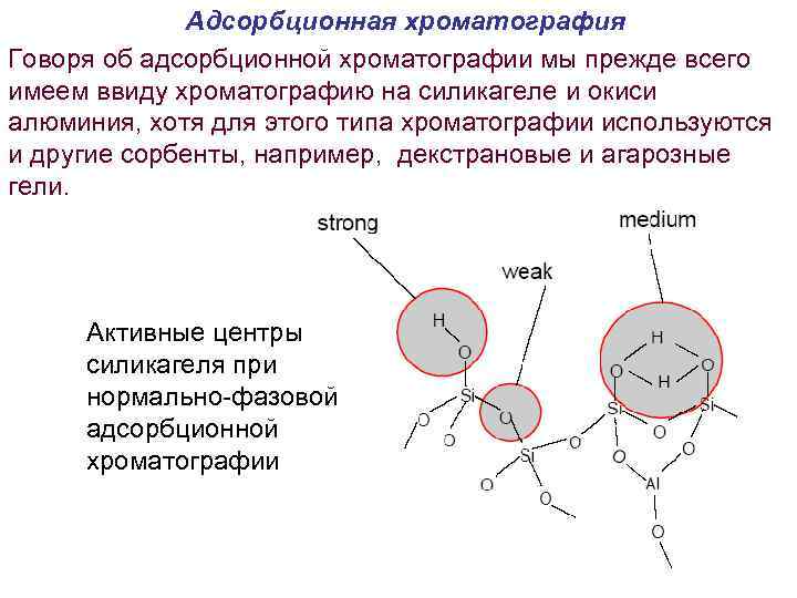 Адсорбционная хроматография Говоря об адсорбционной хроматографии мы прежде всего имеем ввиду хроматографию на силикагеле