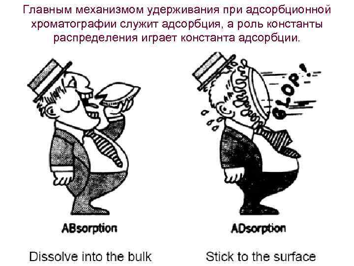 Главным механизмом удерживания при адсорбционной хроматографии служит адсорбция, а роль константы распределения играет константа