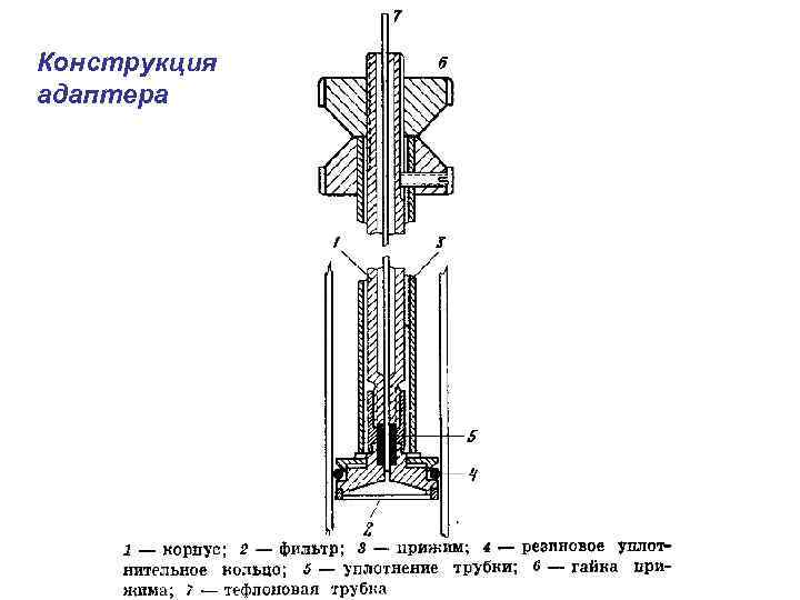 Конструкция адаптера 