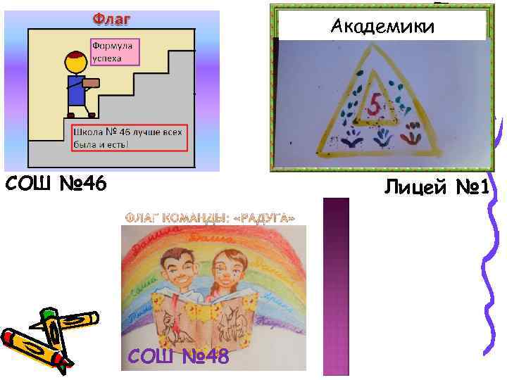 Академики СОШ № 46 Лицей № 1 СОШ № 48 