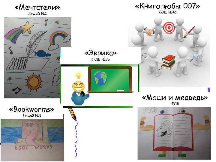  «Книголюбы 007» «Мечтатели» СОШ № 46 Лицей № 1 «Эврика» СОШ № 35