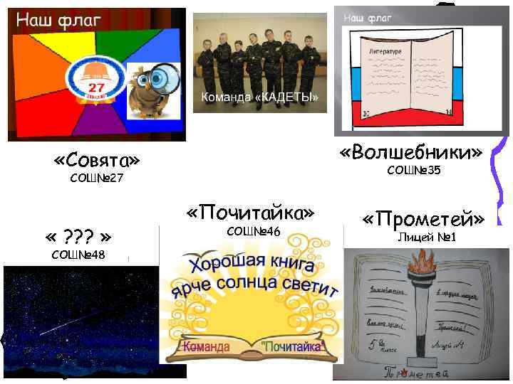  «Волшебники» «Совята» СОШ№ 35 СОШ№ 27 « ? ? ? » СОШ№ 48