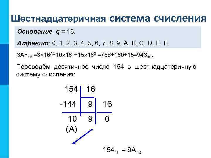 Шестнадцатеричная система счисления Основание: q = 16. Алфавит: 0, 1, 2, 3, 4, 5,