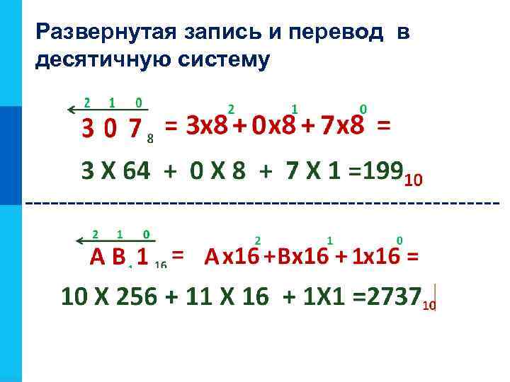 Развернутая запись и перевод в десятичную систему 