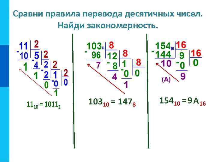 Сравни правила перевода десятичных чисел. Найди закономерность. 